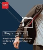 Women Polyester Standard Length Idry | Breathable Summer | Lightweight Jackets L Foldable,Water-Repellent Jackets, Black, Large - Image 3